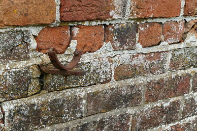 Full frame shot of weathered wall
