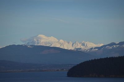 Scenic view of lake and mountains against sky