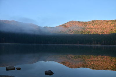 Scenic view of lake and mountains against sky