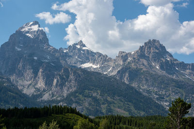 Grand teton mountain range