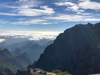 Panoramic view of sea and mountains against sky