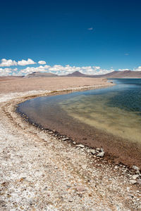 Scenic view of beach against blue sky