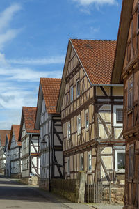 Houses against sky