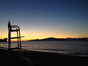 Scenic view of sea at sunset