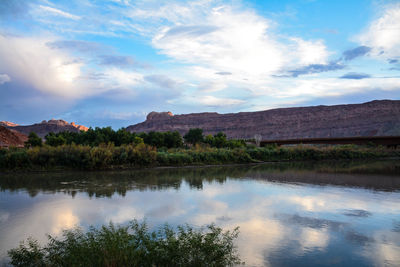 Scenic view of lake and mountains against sky