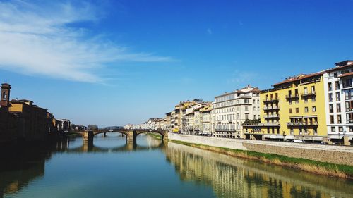 Bridge over river by buildings against blue sky