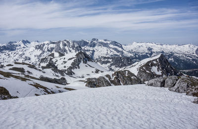 Snow covered landscape against sky