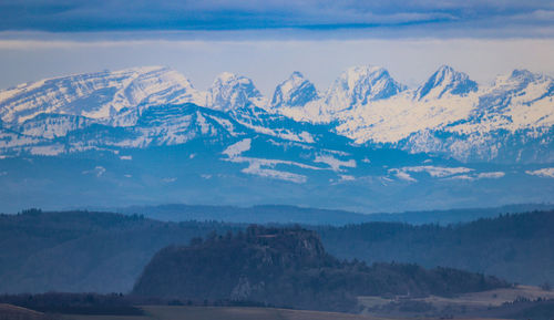 Scenic view of snowcapped mountains against sky