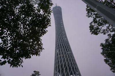 Low angle view of modern office building