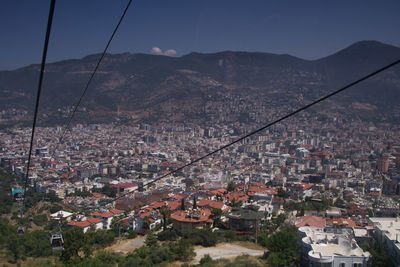 High angle view of townscape against sky