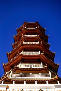 Low angle view of building against clear blue sky