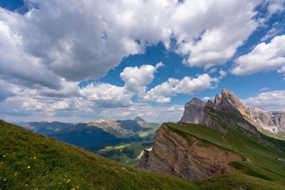 Scenic view of mountains against sky