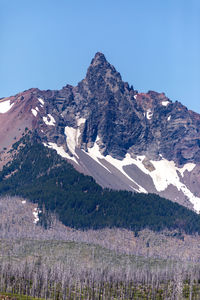 Scenic view of mountains against clear sky