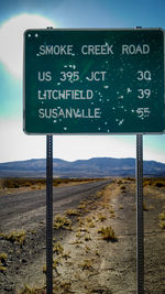 Road sign on landscape