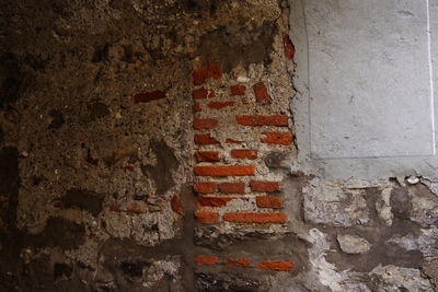 Close-up of weathered wall