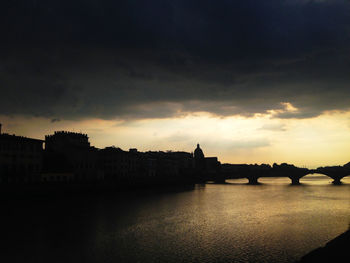 Silhouette of buildings at waterfront