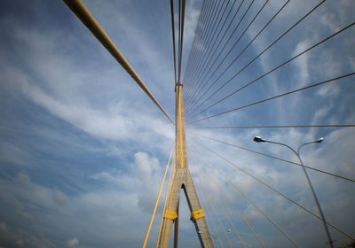 Low angle view of suspension bridge against sky