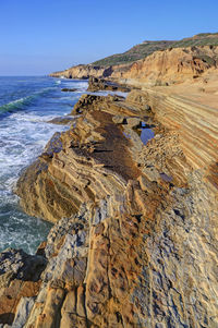 Scenic view of rocks in sea against clear sky