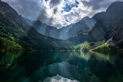 Scenic view of lake against cloudy sky