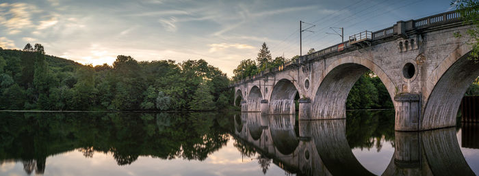 reflection