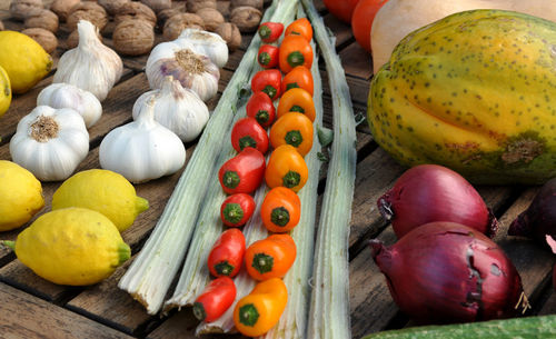 Close-up of pumpkins