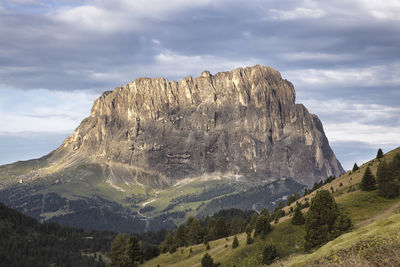 Scenic view of rocky mountains against sky