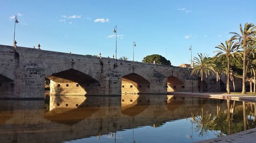 Reflection of bridge in water against sky