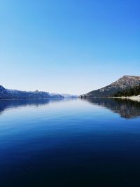 Scenic view of lake against clear blue sky