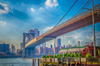 View of suspension bridge against sky