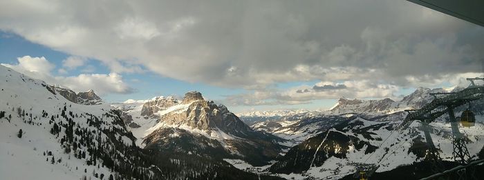 Panoramic view of snowcapped mountains against sky