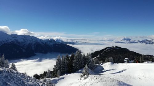 Scenic view of snowcapped mountains against sky