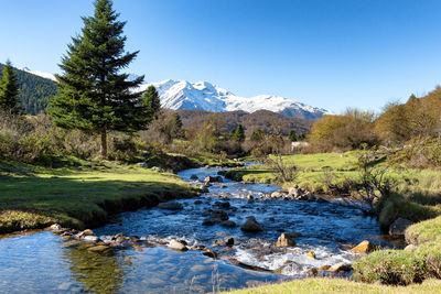 Scenic view of river by snowcapped mountains against sky
