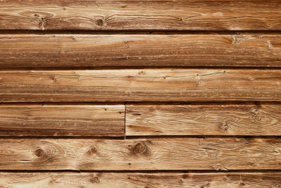 Full frame shot of wooden floor