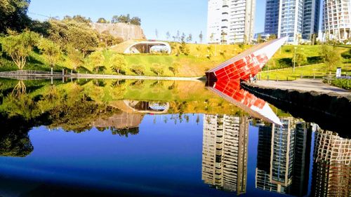 Reflection of buildings in city