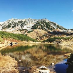 Scenic view of lake and mountains against clear sky