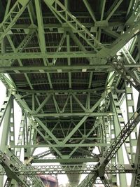 Low angle view of bridge