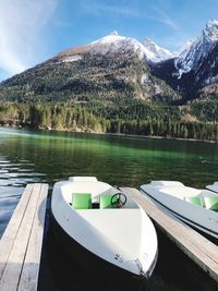 Scenic view of lake by mountains