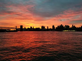 City at waterfront during sunset