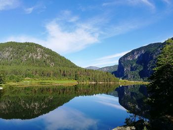 Scenic view of lake and mountains against sky