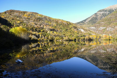 Scenic view of lake and mountains against clear sky