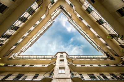 Directly below shot of building