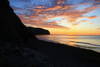 Scenic view of sea at sunset