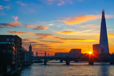 View of city at sunset