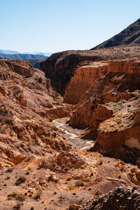 Scenic view of rocky mountains against clear sky