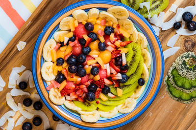 High angle view of breakfast served on table