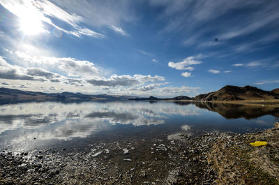 Scenic view of lake against sky