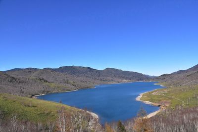 Scenic view of lake and mountains against clear blue sky