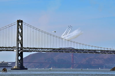 Low angle view of golden gate bridge against blue sky