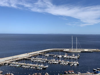 Scenic view of sea against blue sky