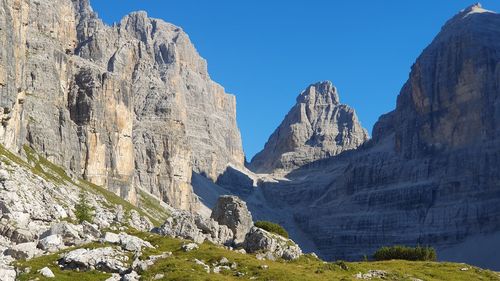 Panoramic view of mountains against sky